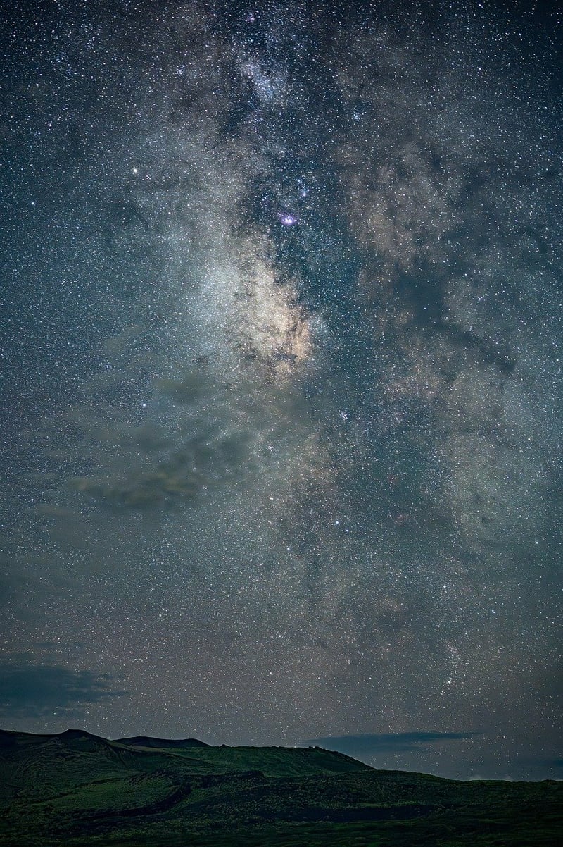 Dimensional Shifts